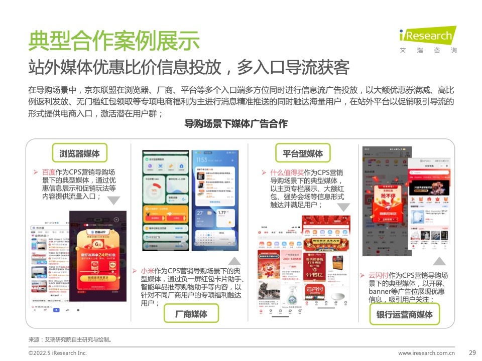 2021年中國互聯(lián)網(wǎng)CPS營銷生態(tài)白皮書(圖29)