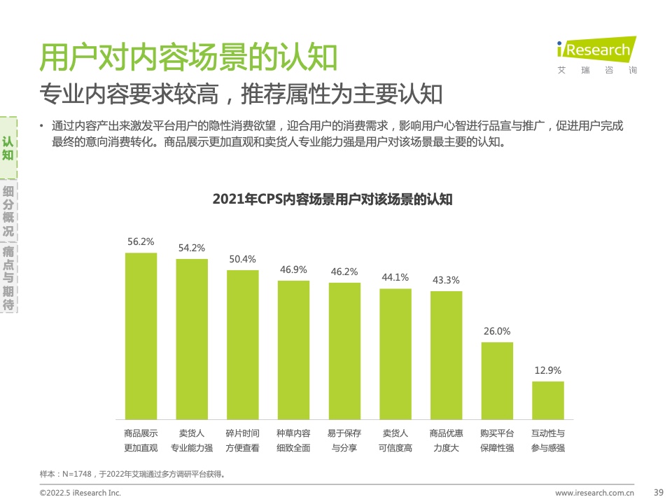 2021年中國互聯(lián)網(wǎng)CPS營銷生態(tài)白皮書(圖39)