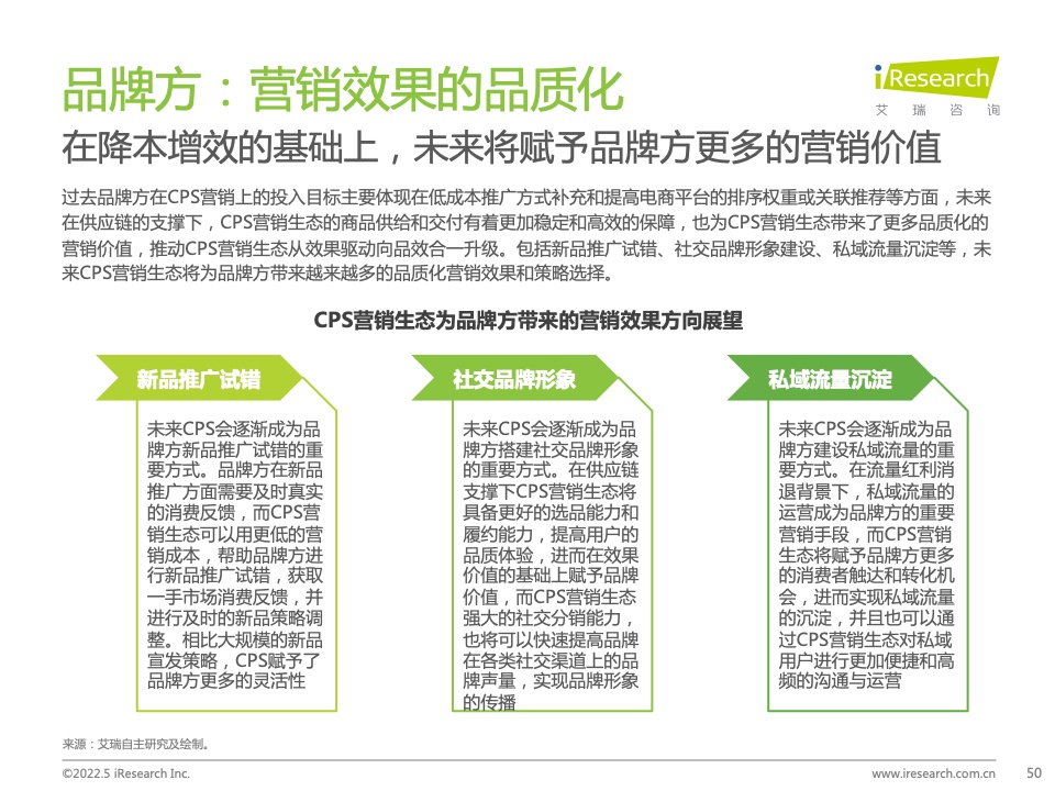 2021年中國互聯(lián)網(wǎng)CPS營銷生態(tài)白皮書(圖50)
