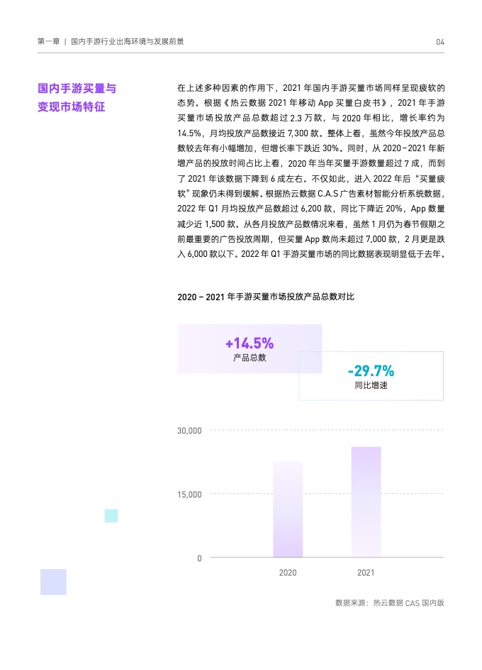 2022國(guó)內(nèi)手游出海白皮書(圖14)