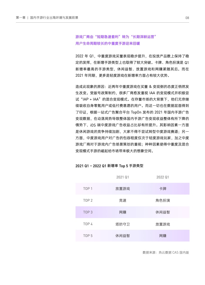 2022國(guó)內(nèi)手游出海白皮書(圖18)