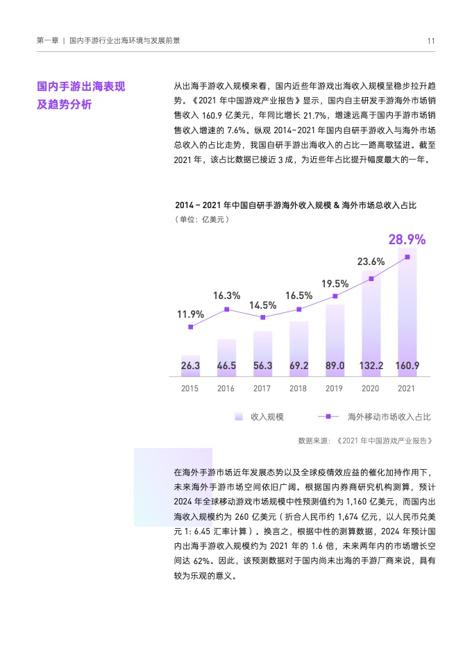 2022國(guó)內(nèi)手游出海白皮書(圖21)