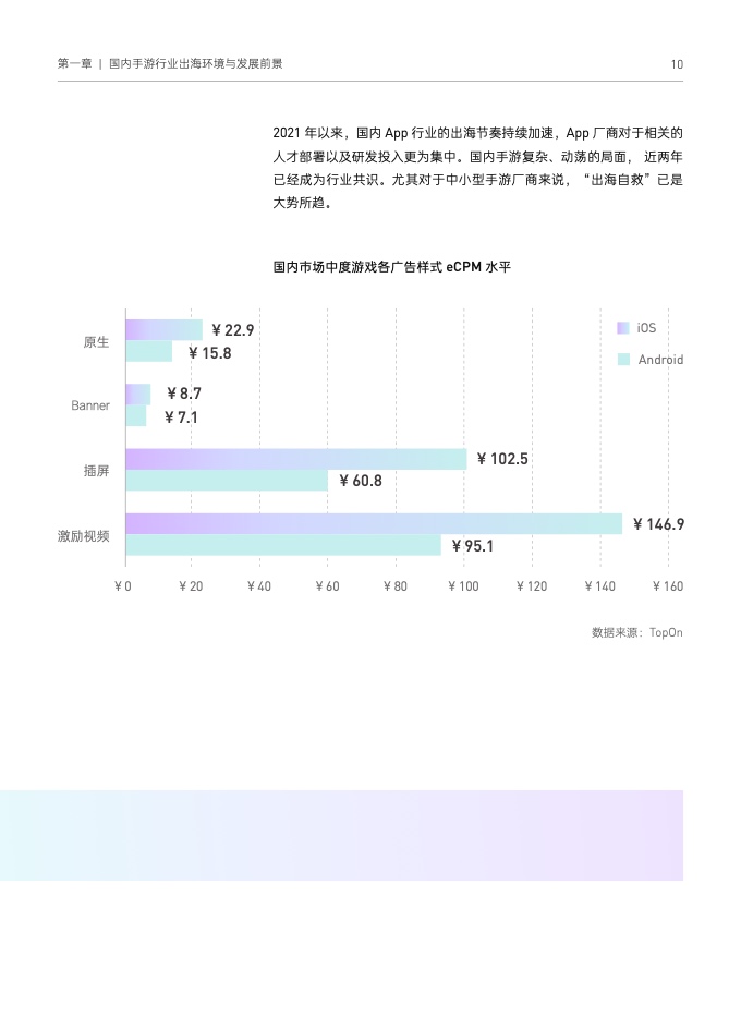 2022國(guó)內(nèi)手游出海白皮書(圖20)