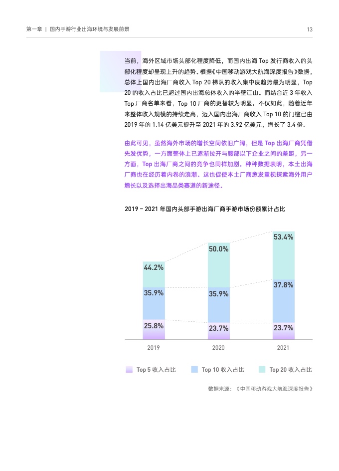 2022國(guó)內(nèi)手游出海白皮書(圖23)