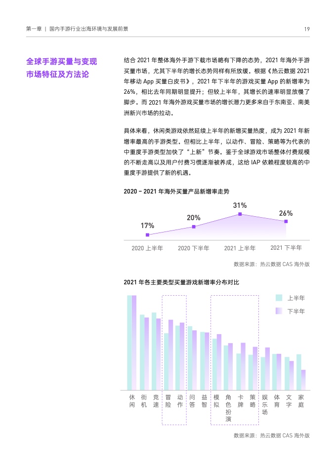 2022國(guó)內(nèi)手游出海白皮書(圖29)