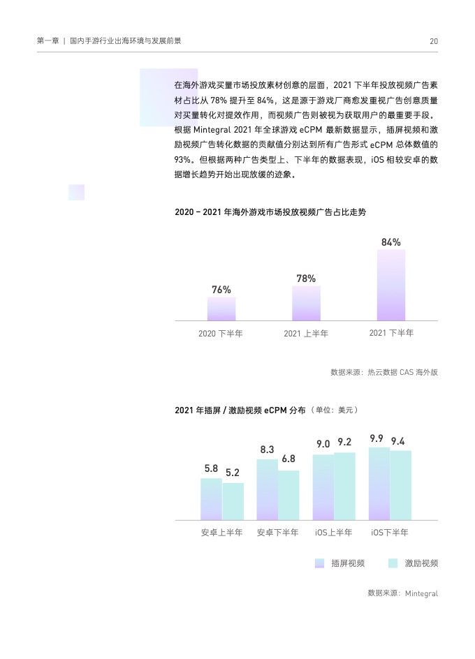 2022國(guó)內(nèi)手游出海白皮書(圖30)
