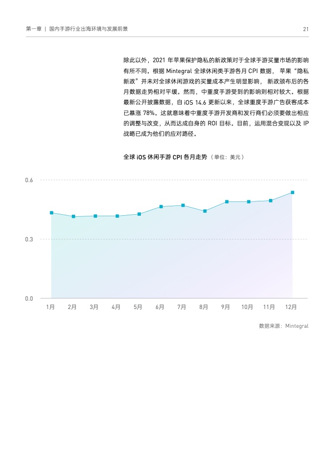 2022國(guó)內(nèi)手游出海白皮書(圖31)