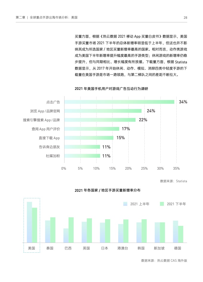 2022國(guó)內(nèi)手游出海白皮書(圖38)