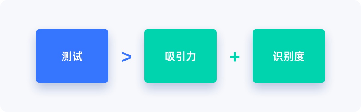 7大方面幫你完全掌握應用圖標設計，8000字干貨！