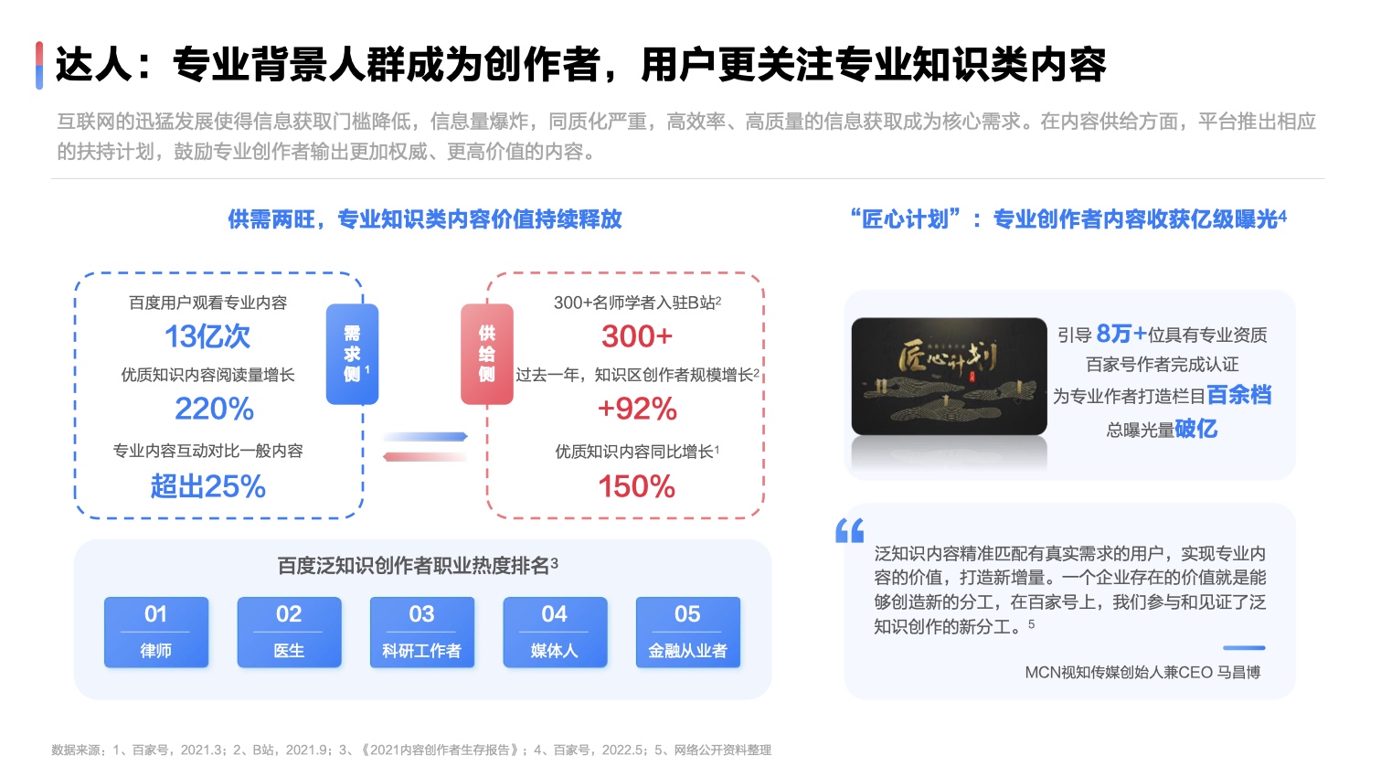 2022達人營銷發(fā)展洞察報告(圖17)