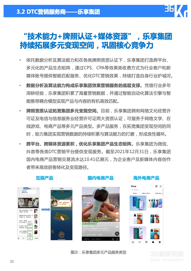 2022年技術(shù)賦能DTC營銷研究報(bào)告(圖23)