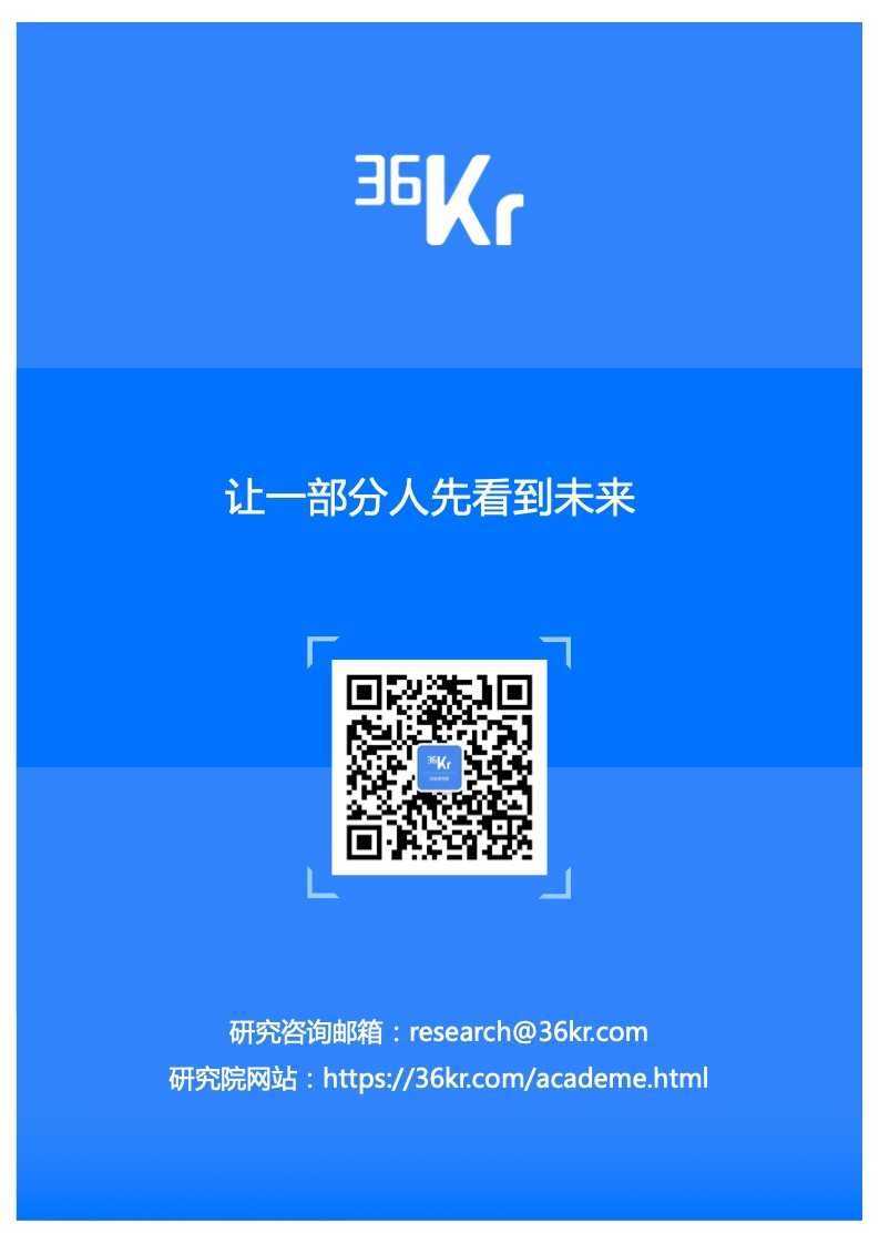 2022年技術(shù)賦能DTC營銷研究報(bào)告(圖33)