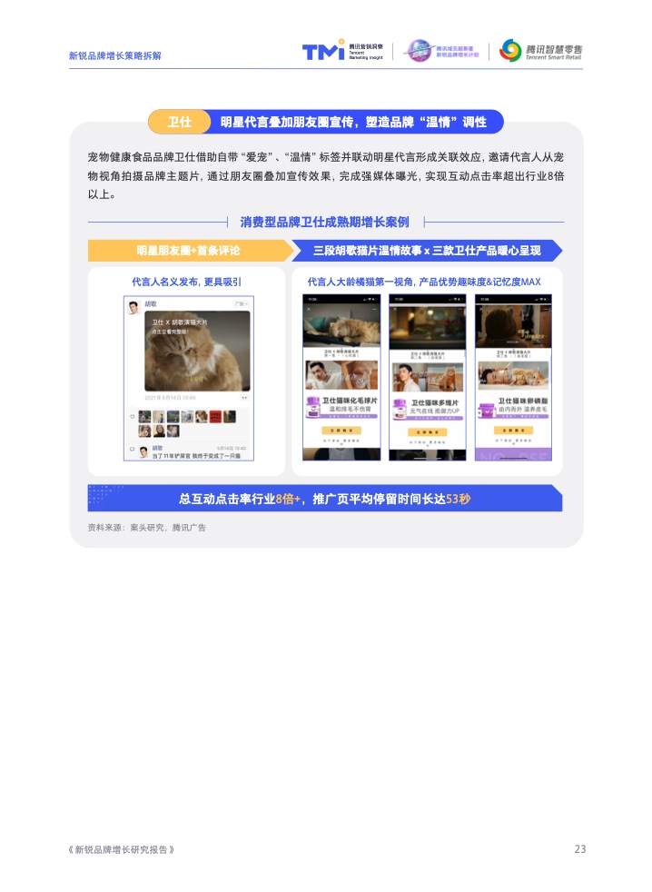 2022新銳品牌增長研究報告(圖24)