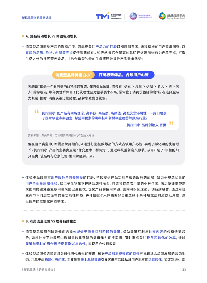 2022新銳品牌增長研究報告(圖26)