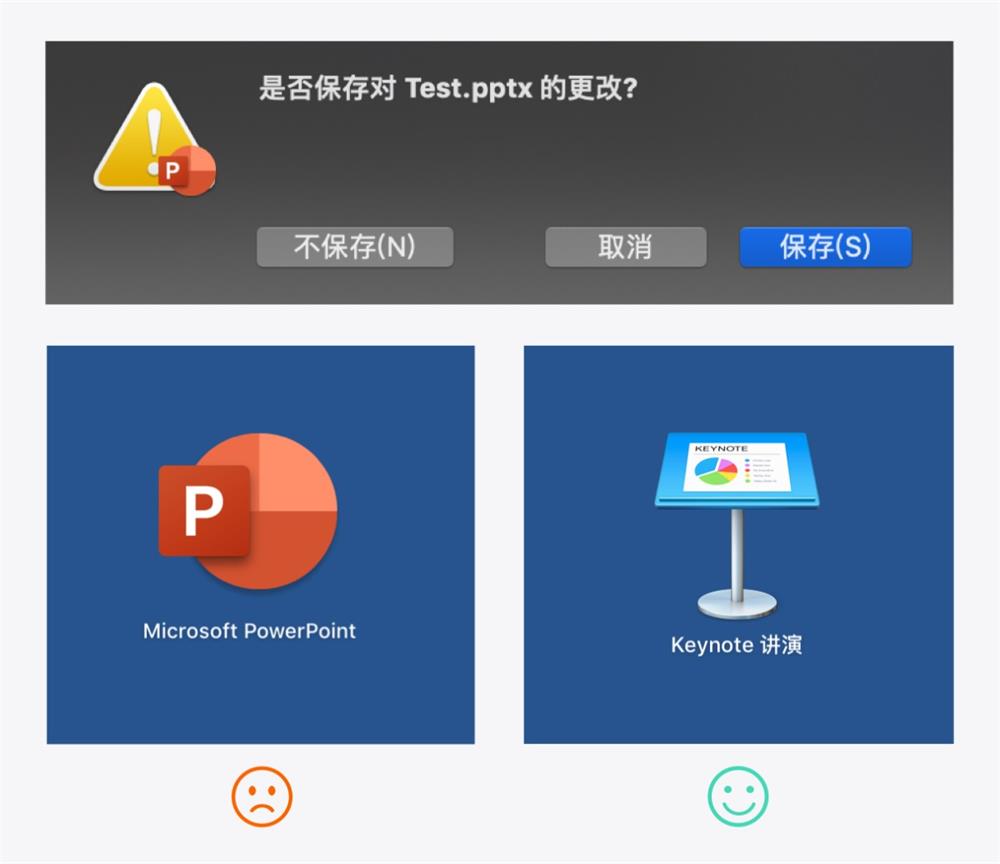 超多案例！新手必看的交互設(shè)計(jì)七大法則