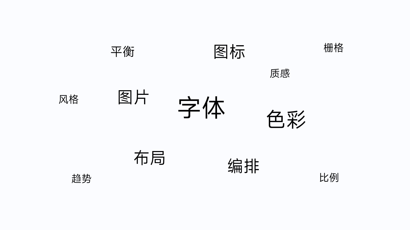 全新 UI 視角幫你掌握「界面三重構(gòu)」的知識(shí)點(diǎn)，干貨！