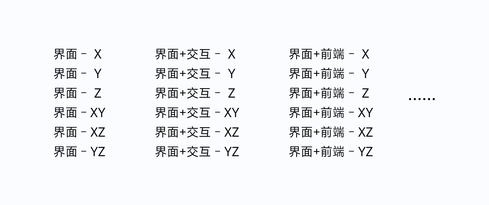 全新 UI 視角幫你掌握「界面三重構(gòu)」的知識(shí)點(diǎn)，干貨！