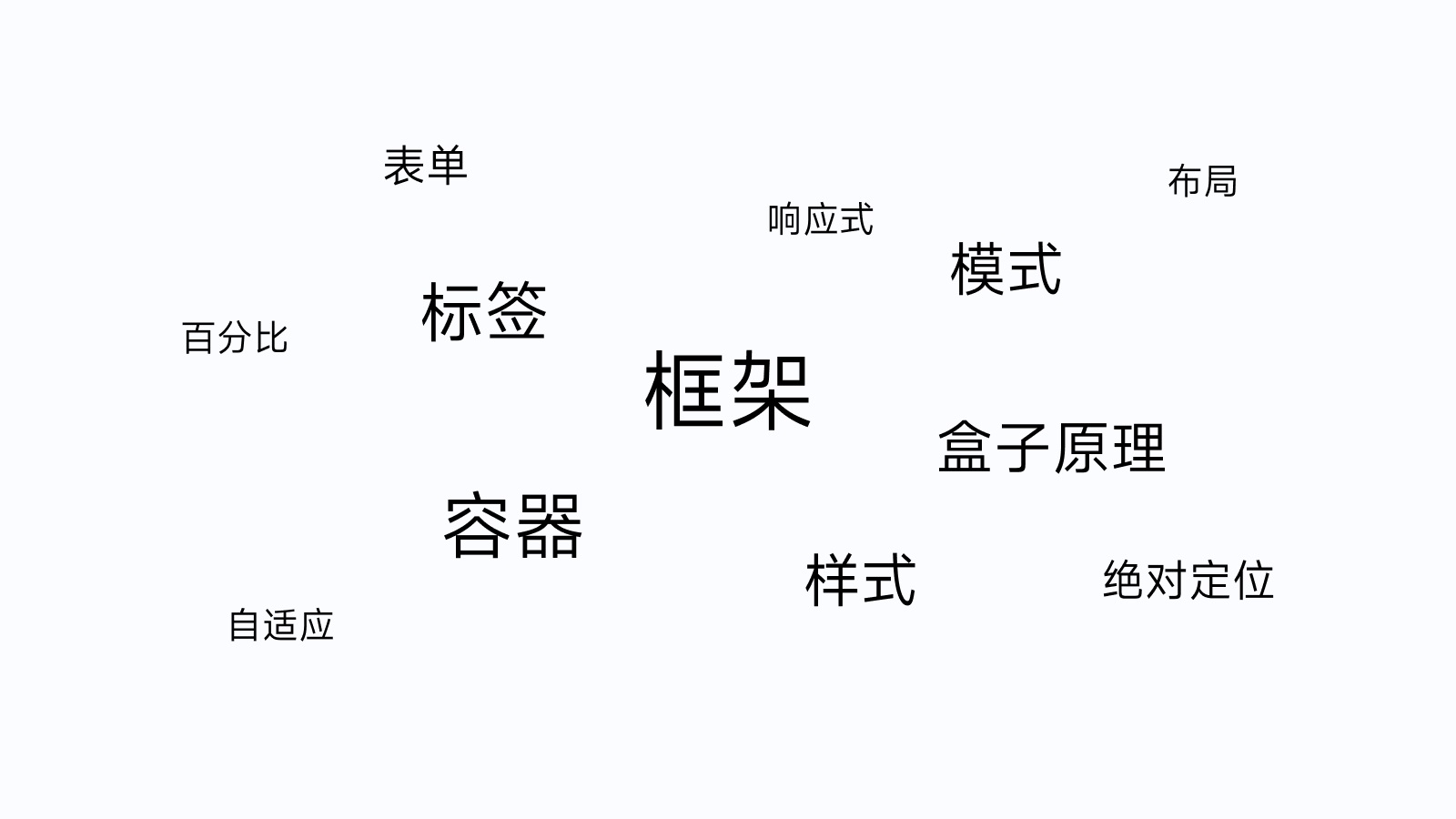 全新 UI 視角幫你掌握「界面三重構(gòu)」的知識(shí)點(diǎn)，干貨！