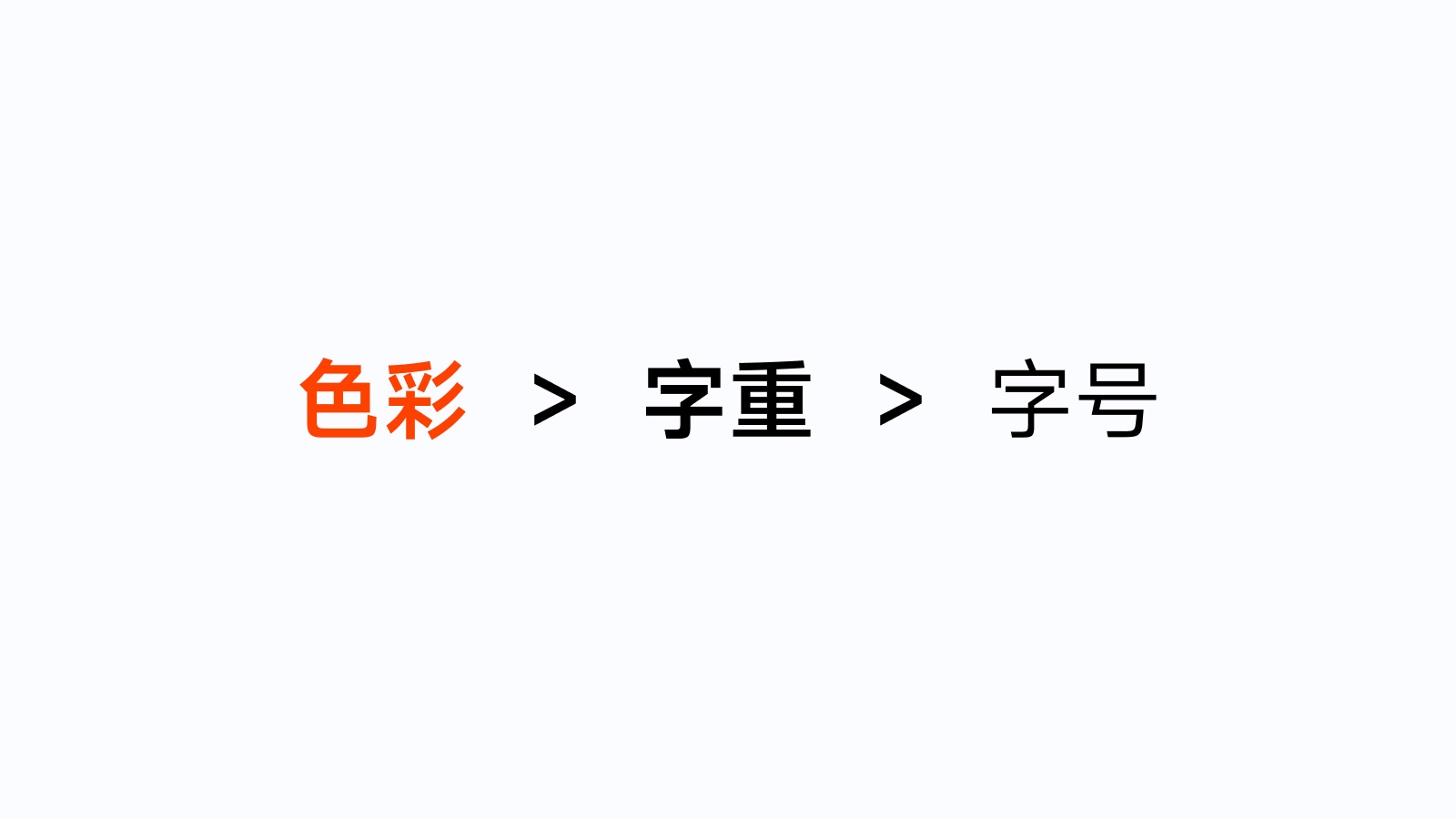 全新 UI 視角幫你掌握「界面三重構(gòu)」的知識(shí)點(diǎn)，干貨！