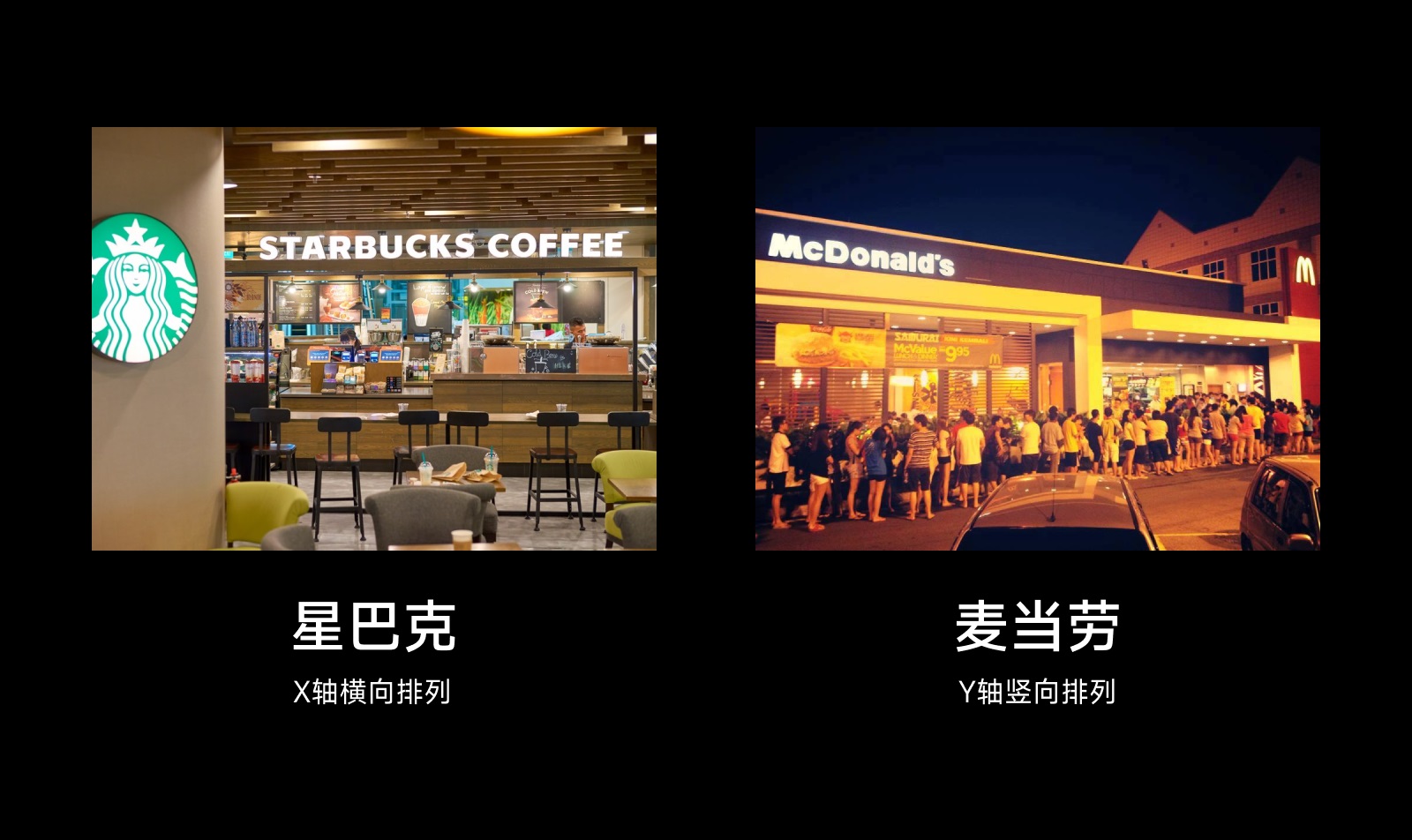 全新 UI 視角幫你掌握「界面三重構(gòu)」的知識(shí)點(diǎn)，干貨！
