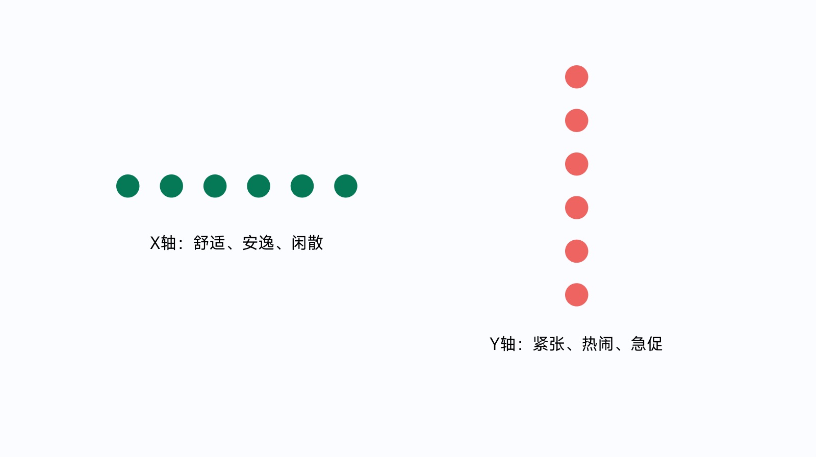 全新 UI 視角幫你掌握「界面三重構(gòu)」的知識(shí)點(diǎn)，干貨！