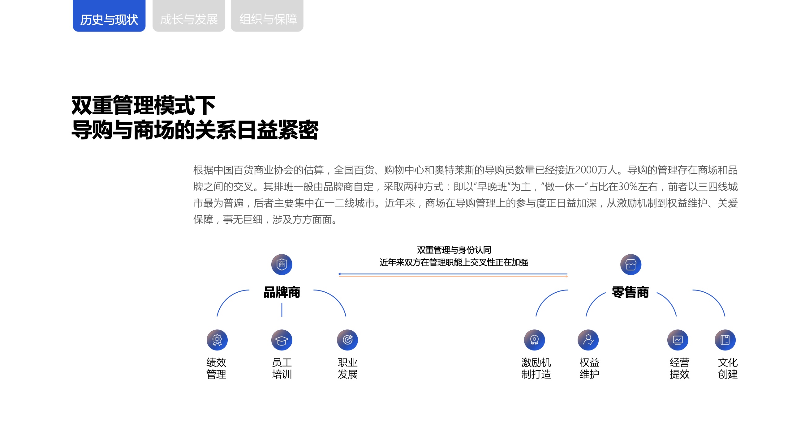新零售時(shí)代下，商場(chǎng)導(dǎo)購(gòu)生存與發(fā)展報(bào)告(圖7)