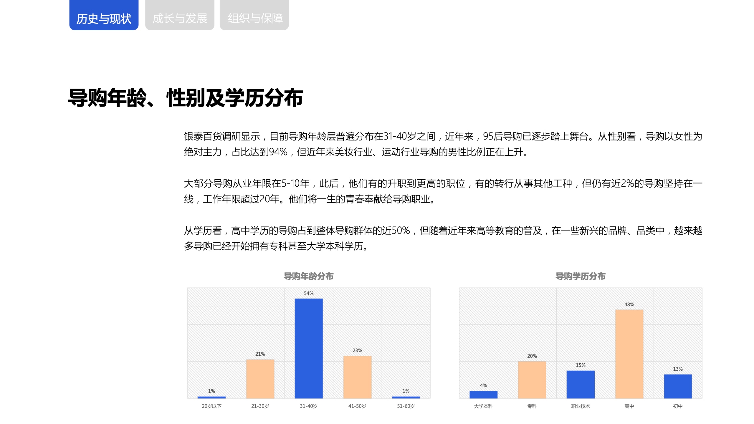 新零售時(shí)代下，商場(chǎng)導(dǎo)購(gòu)生存與發(fā)展報(bào)告(圖8)