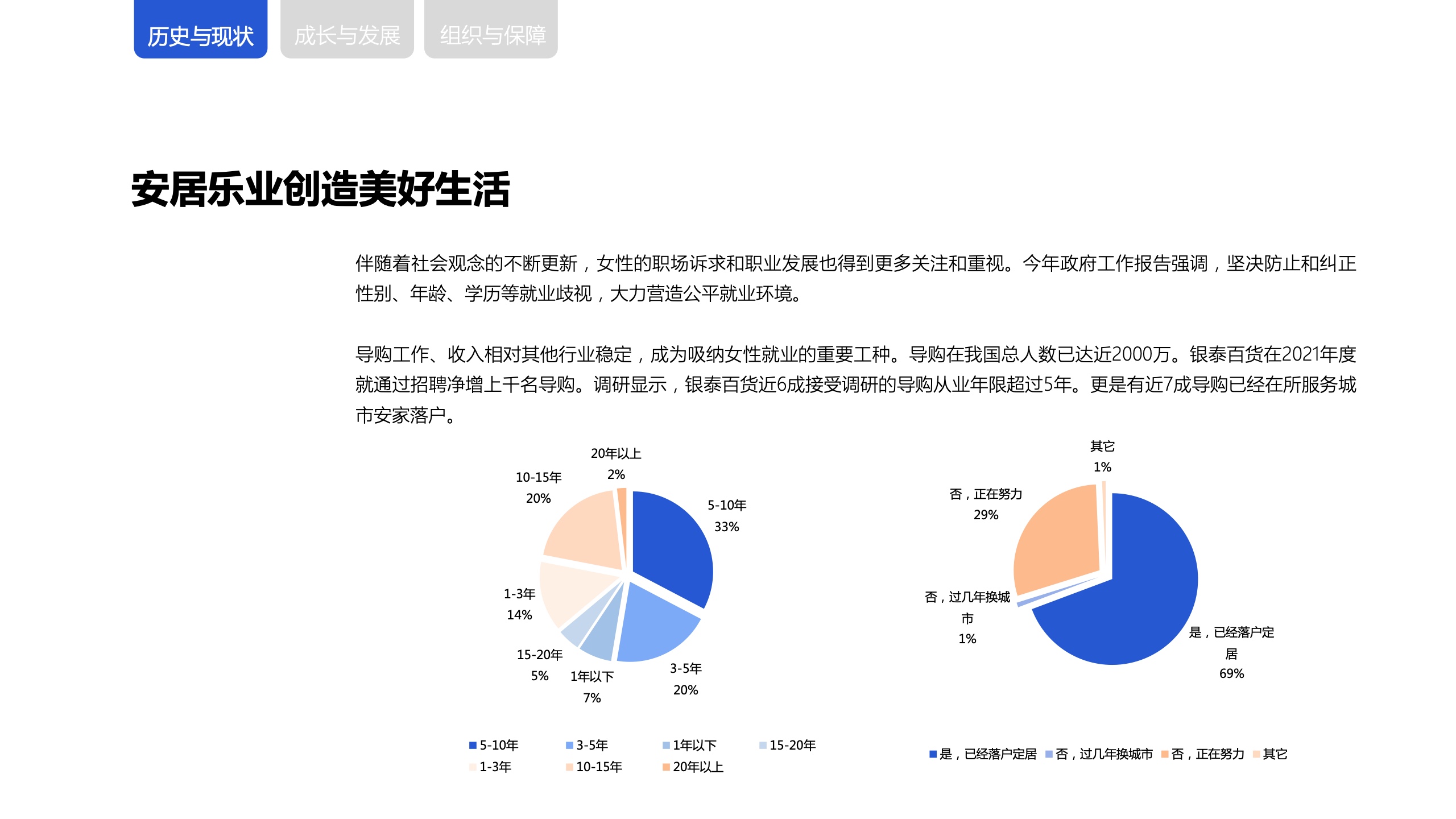 新零售時(shí)代下，商場(chǎng)導(dǎo)購(gòu)生存與發(fā)展報(bào)告(圖12)