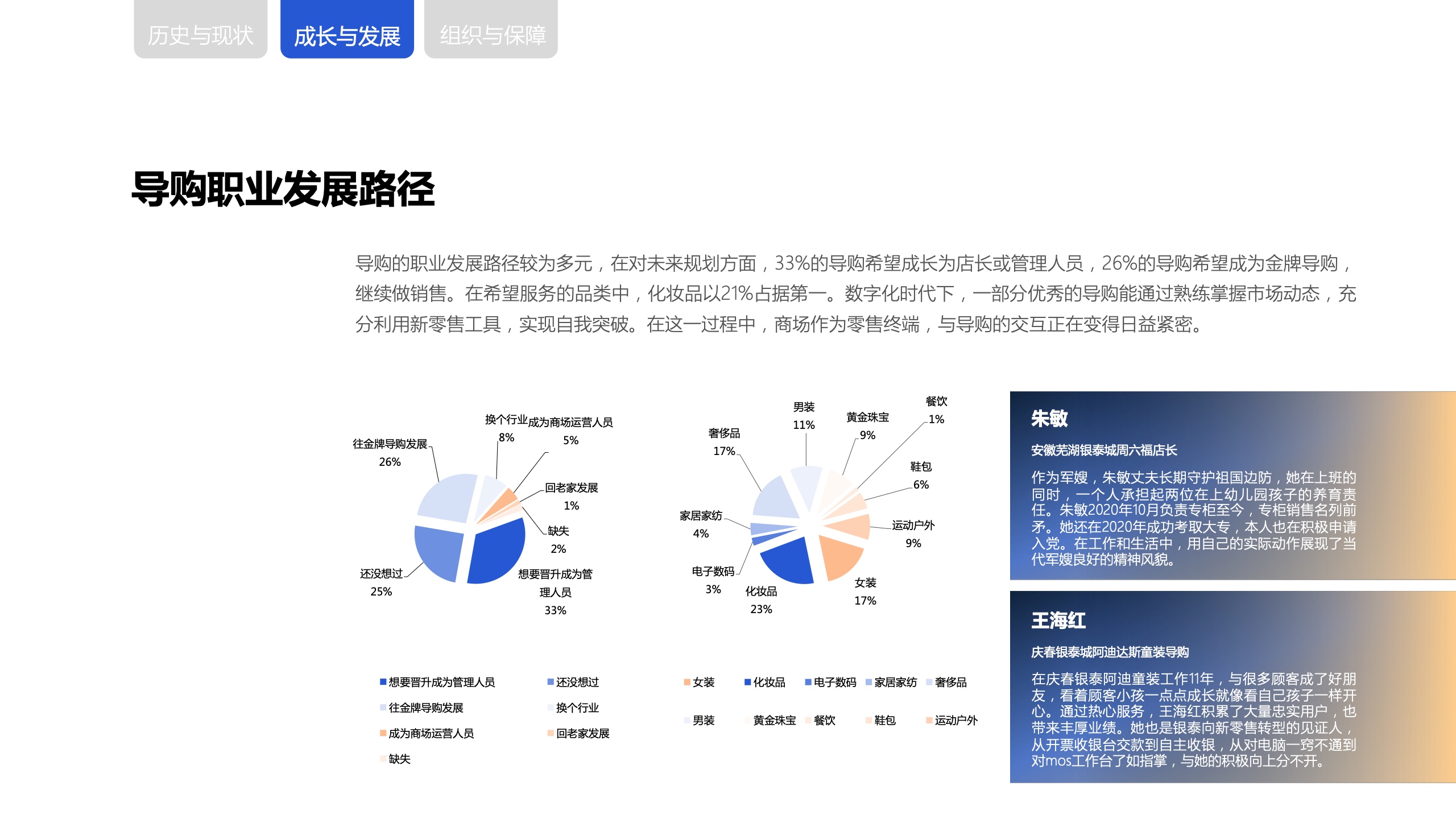 新零售時(shí)代下，商場(chǎng)導(dǎo)購(gòu)生存與發(fā)展報(bào)告(圖19)