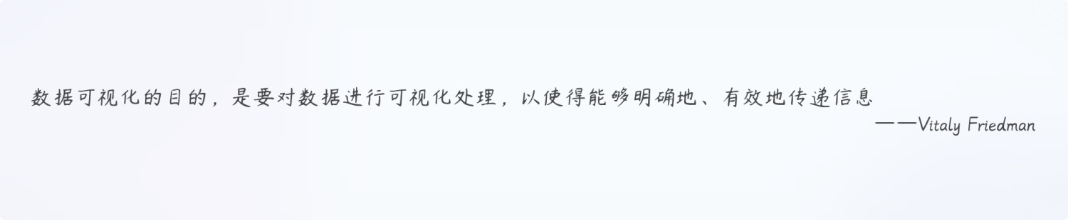B 端圖表如何設(shè)計(jì)？這篇5000字的總結(jié)超全面！