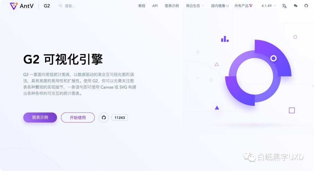 B 端圖表如何設(shè)計(jì)？這篇5000字的總結(jié)超全面！