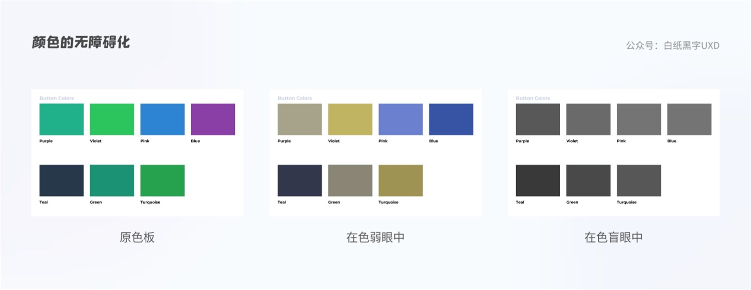 B 端圖表如何設(shè)計(jì)？這篇5000字的總結(jié)超全面！