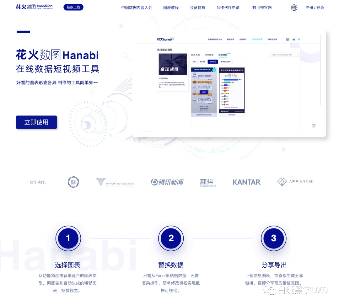 B 端圖表如何設(shè)計(jì)？這篇5000字的總結(jié)超全面！