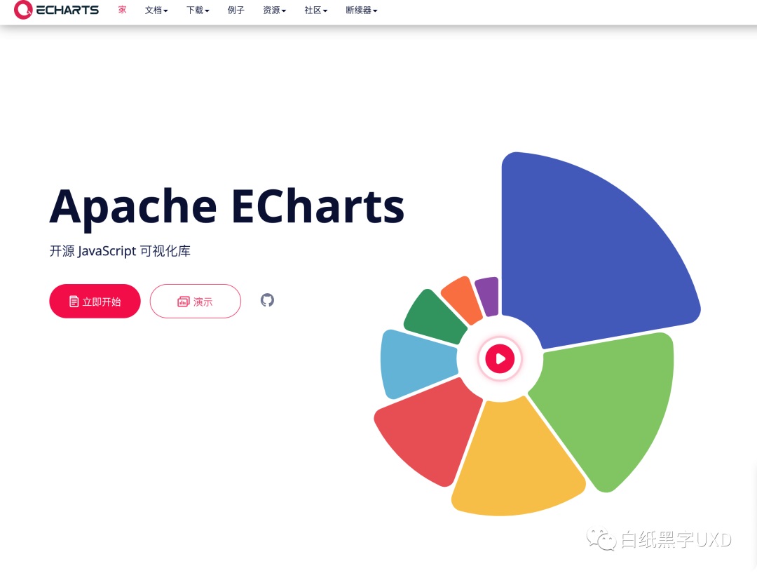 B 端圖表如何設(shè)計(jì)？這篇5000字的總結(jié)超全面！