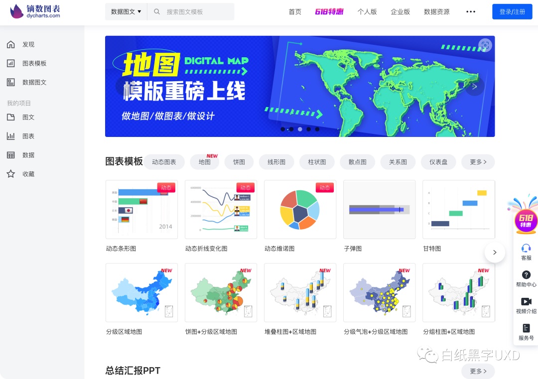 B 端圖表如何設(shè)計(jì)？這篇5000字的總結(jié)超全面！