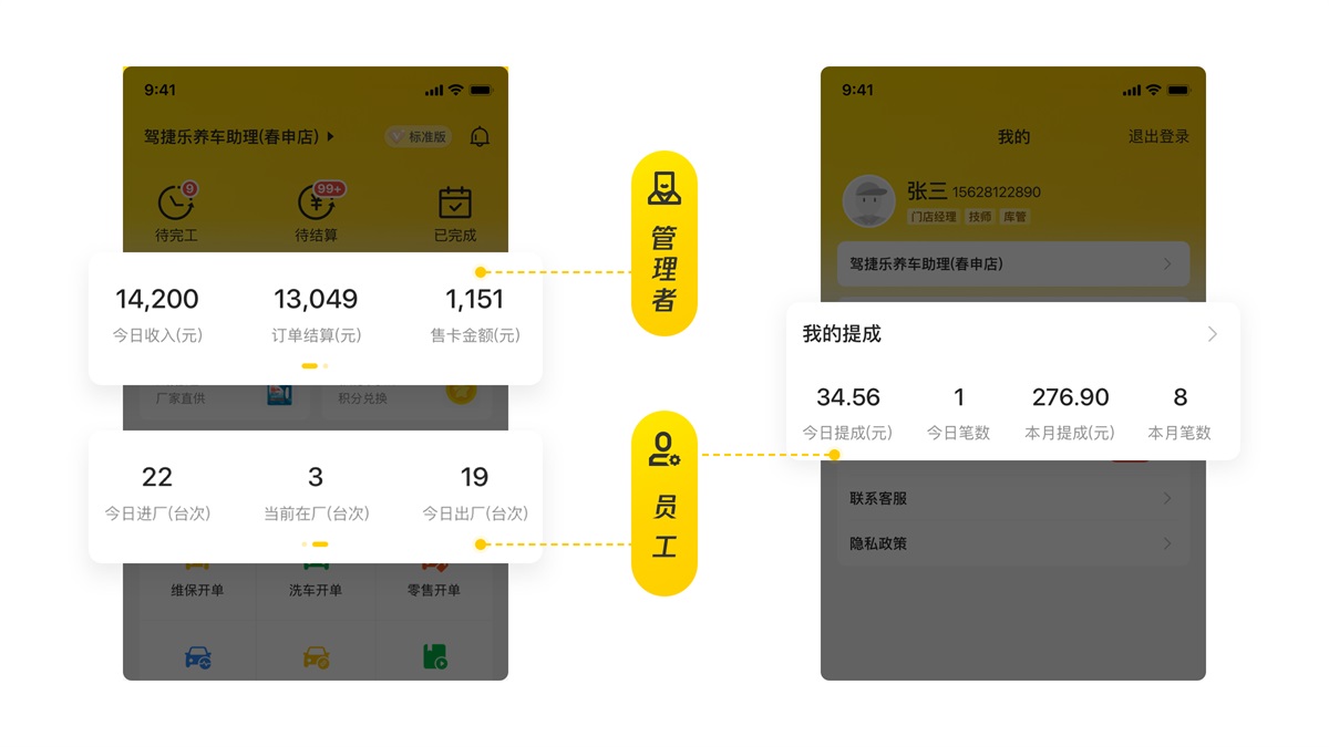 B端產(chǎn)品如何做好移動(dòng)化設(shè)計(jì)？我總結(jié)了這篇實(shí)戰(zhàn)經(jīng)驗(yàn)！
