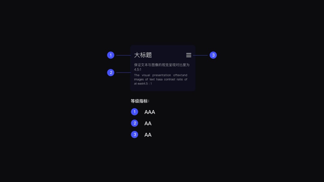 深色模式如何設(shè)計？從6個方面總結(jié)深色模式的設(shè)計細(xì)節(jié)
