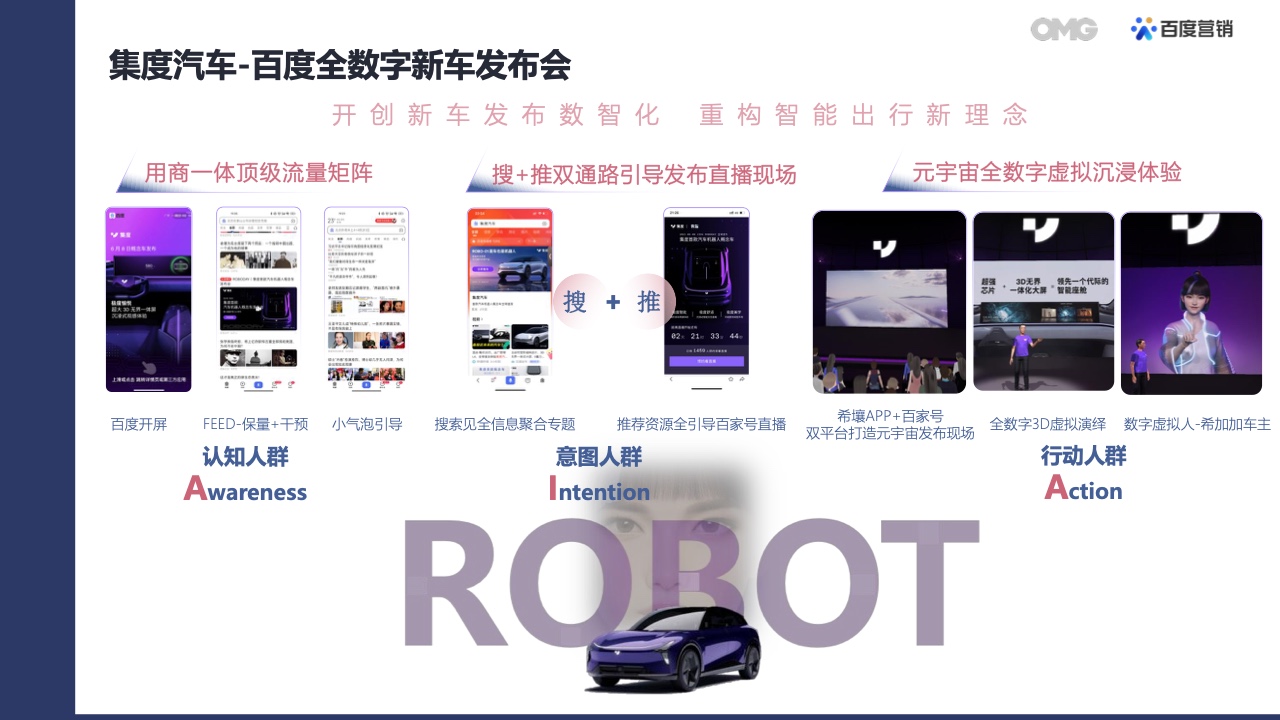 2022汽車(chē)生態(tài)營(yíng)銷(xiāo)白皮書(shū)(圖38)