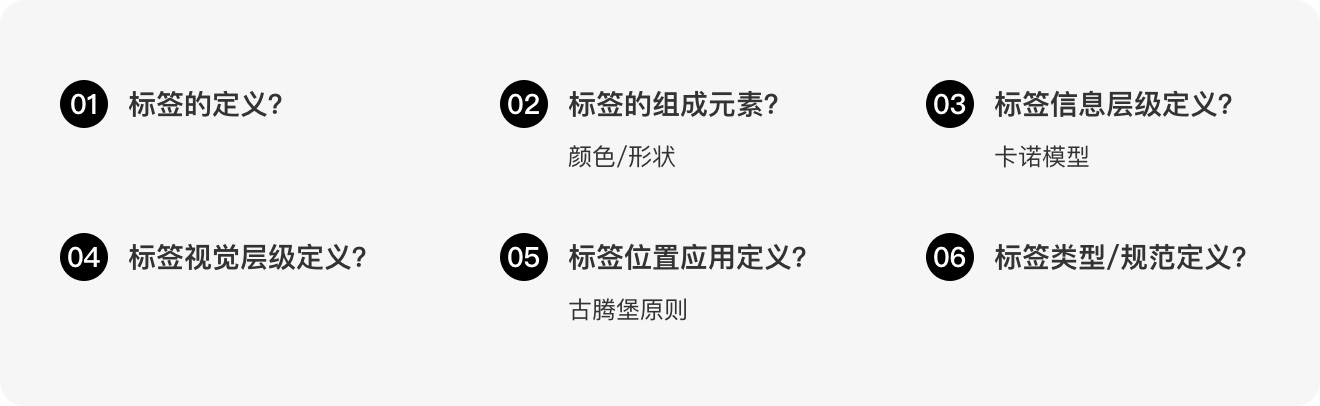 標簽如何設(shè)計？6方面詳解標簽的設(shè)計方法和規(guī)范