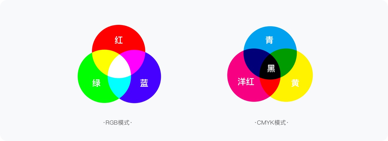 標簽如何設(shè)計？6方面詳解標簽的設(shè)計方法和規(guī)范