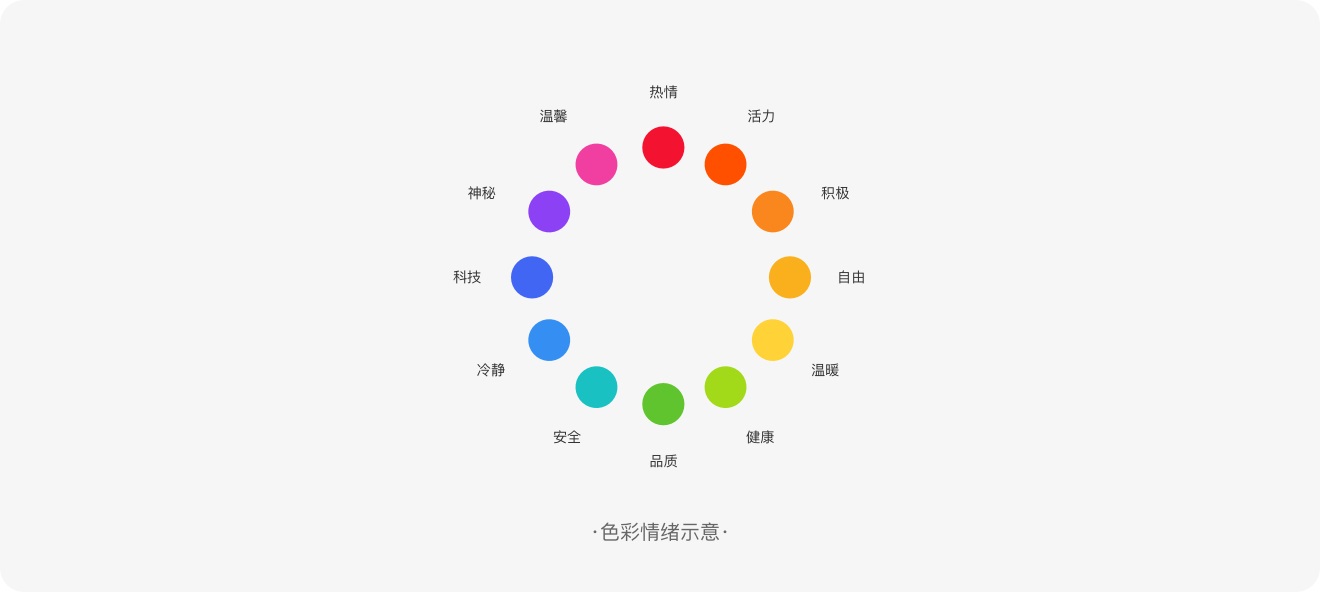 標簽如何設(shè)計？6方面詳解標簽的設(shè)計方法和規(guī)范