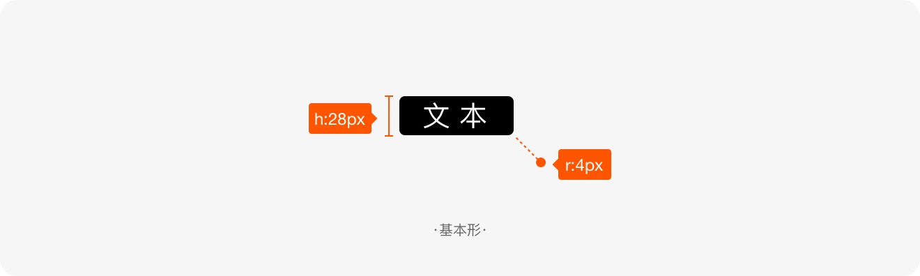 標簽如何設(shè)計？6方面詳解標簽的設(shè)計方法和規(guī)范