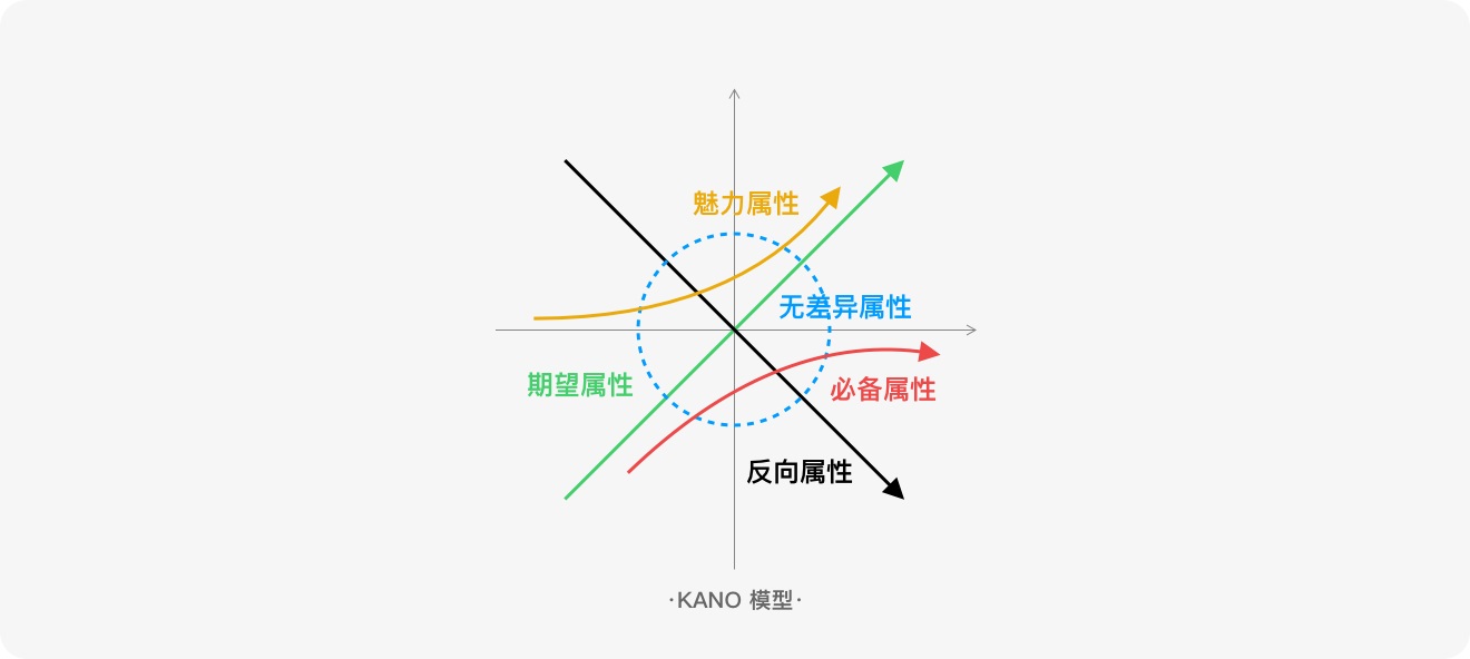 標簽如何設(shè)計？6方面詳解標簽的設(shè)計方法和規(guī)范