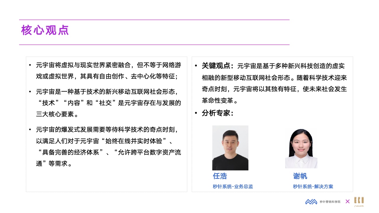 2022元宇宙營銷創(chuàng)新白皮書(圖5)