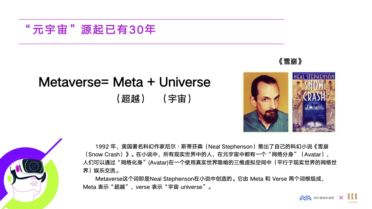 2022元宇宙營銷創(chuàng)新白皮書(圖6)