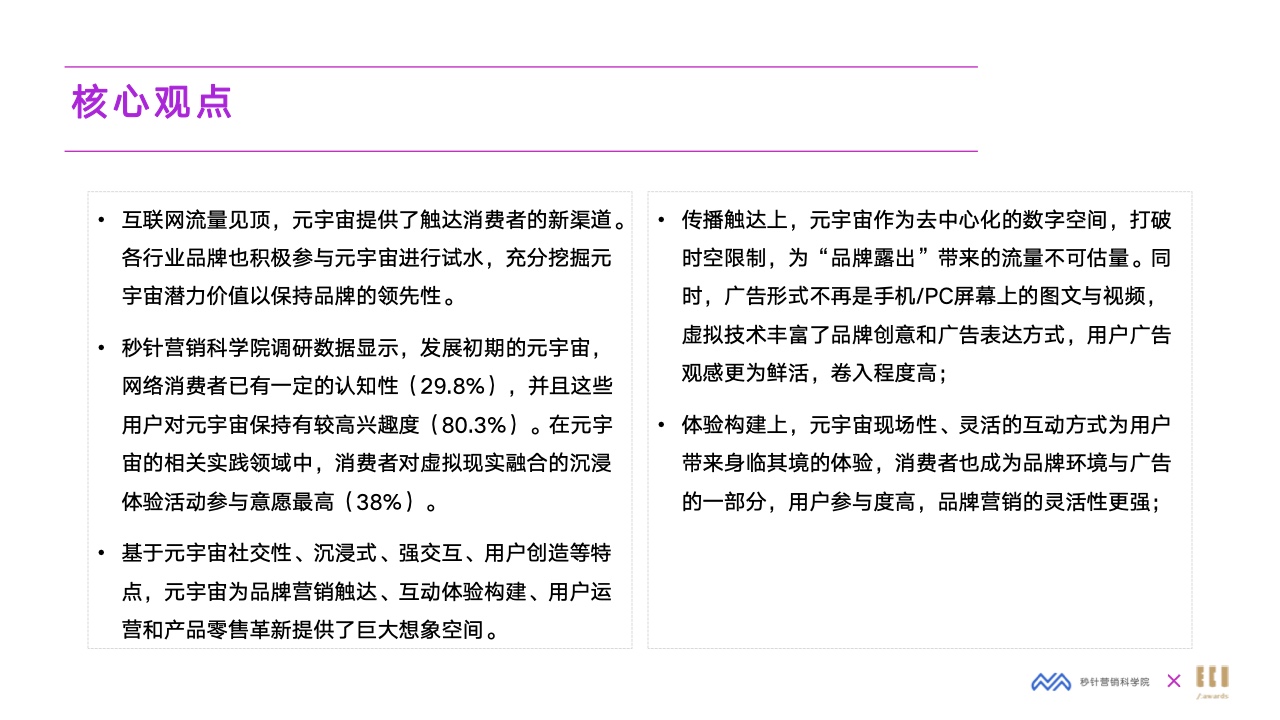 2022元宇宙營銷創(chuàng)新白皮書(圖13)