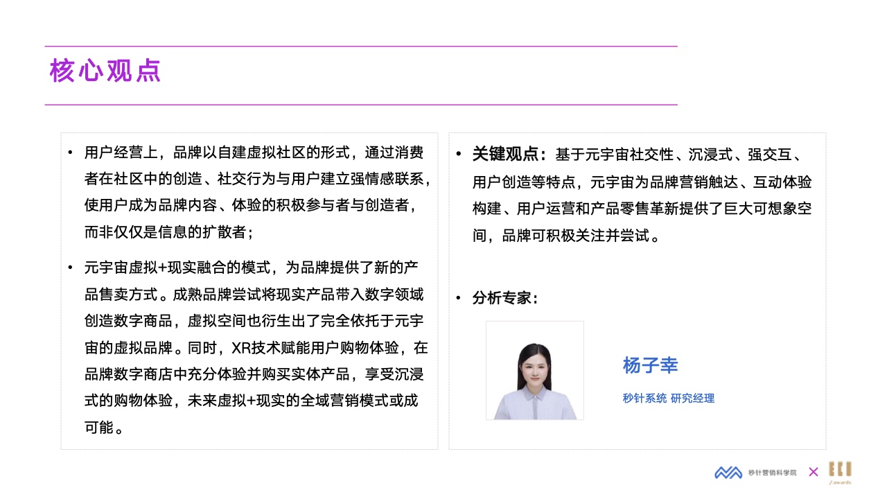 2022元宇宙營銷創(chuàng)新白皮書(圖14)