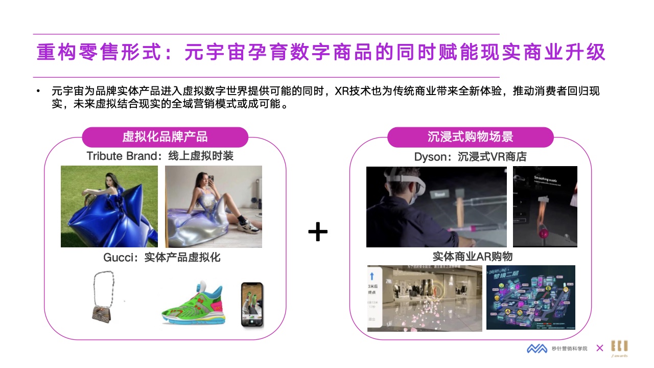 2022元宇宙營銷創(chuàng)新白皮書(圖22)