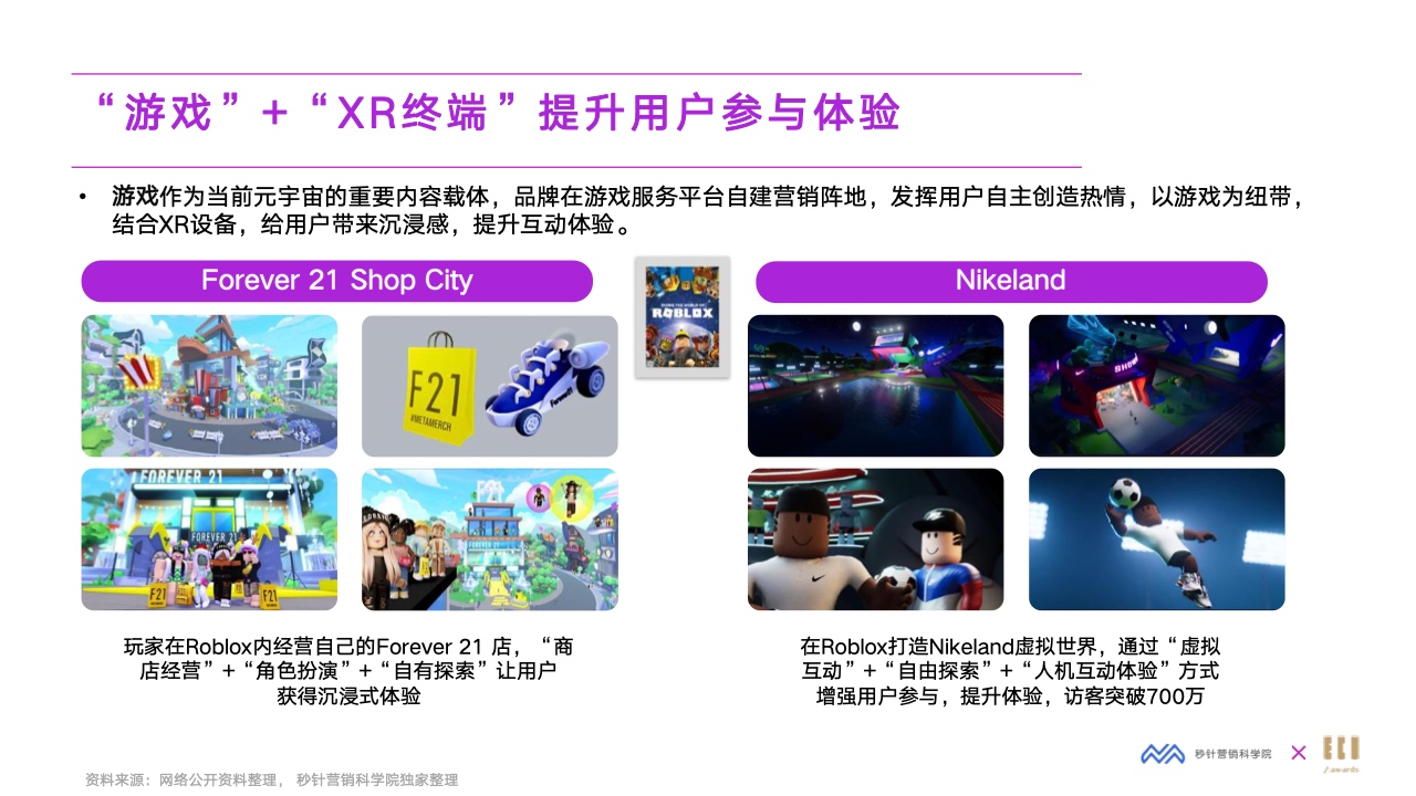 2022元宇宙營銷創(chuàng)新白皮書(圖28)