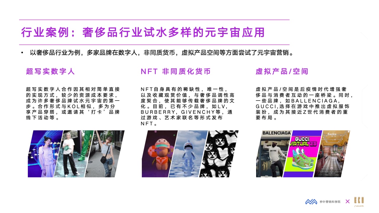 2022元宇宙營銷創(chuàng)新白皮書(圖32)